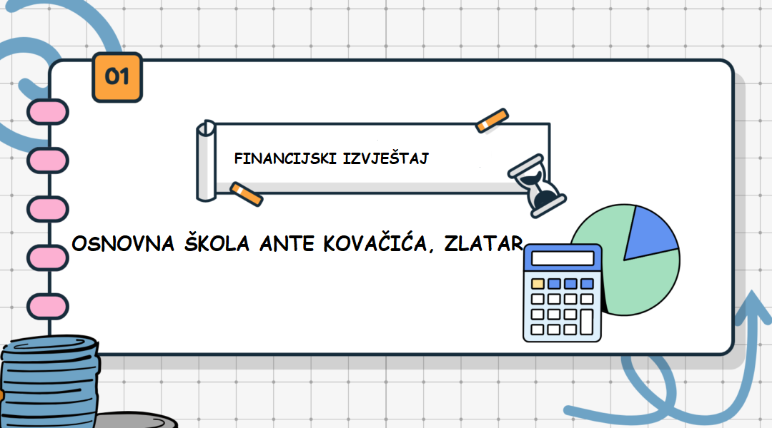 Objava Financijskog izvještaja za 2024. godinu