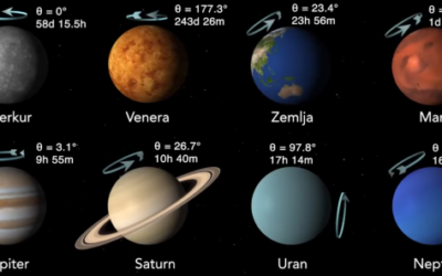 Održana radionica na temu Udaljenosti i veličine u Sunčevom sustavu